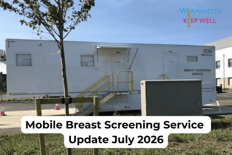 Read more about the article Update on Mobile Breast Screening Service